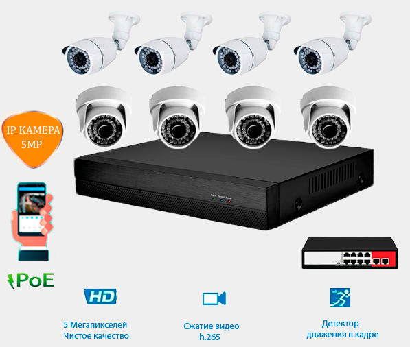 Комплект IP видеонаблюдения из 4 уличных и 4 внутренних IP камер 5.0 мп., видеорегистратора и POE