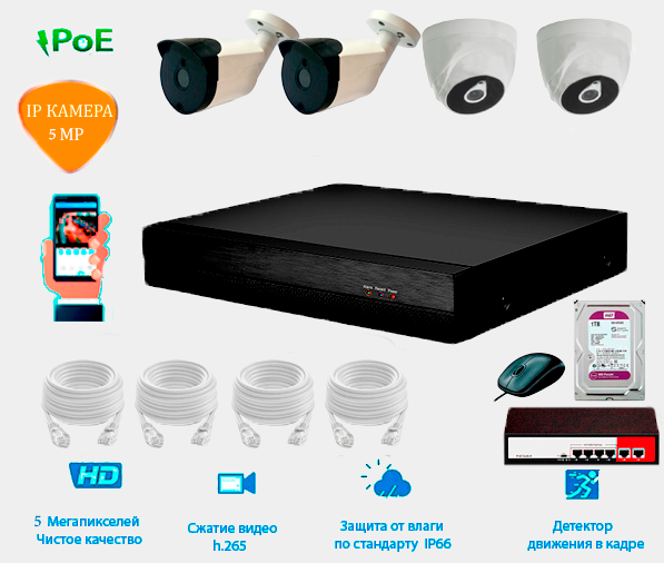 Комплект IP видеонаблюдения 2 уличные и 2 внутренние IP камеры 5 мп. POE, видеорегистратор, POE коммутатор, патч-корд 4 шт. по 10 метров и жесткий диск 1 тб.