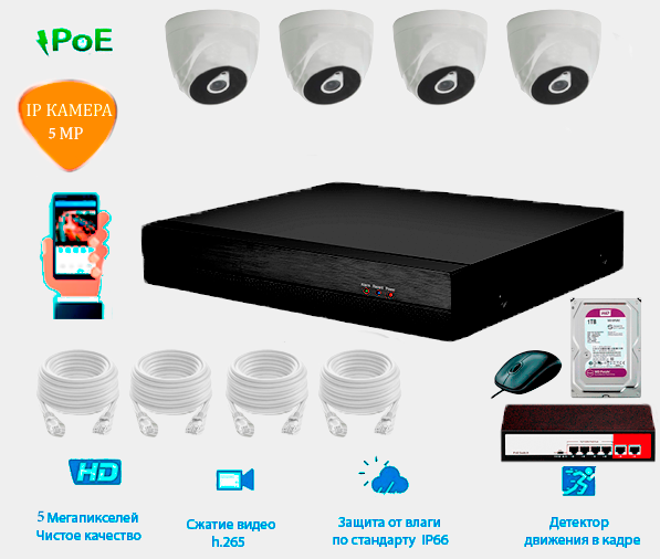 Комплект IP видеонаблюдения 4 внутренние IP камеры 5 мп. POE, видеорегистратор, POE коммутатор, патч-корд 4 шт. по 10 метров и жесткий диск 1 тб.
