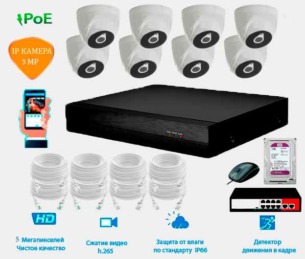 Комплект IP видеонаблюдения 8 внутренних IP камер 5 мп. POE, видеорегистратор, POE коммутатор, патч-корд 8 шт. по 10 метров и жесткий диск 1 тб.